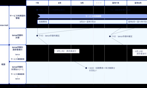 甘油对婴儿湿疹好吗有用吗-甘油对婴儿湿疹好吗网- 婴儿甘油大人可以直接擦脸吗知识,分享甘油对婴儿湿疹好吗有用吗