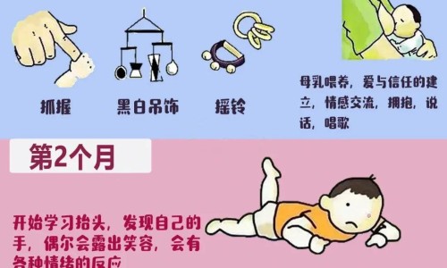 甘油婴儿可以用吗-甘油对婴儿湿疹好吗网- 婴儿甘油大人可以直接擦脸吗知识,分享甘油对婴儿湿疹好吗有用吗